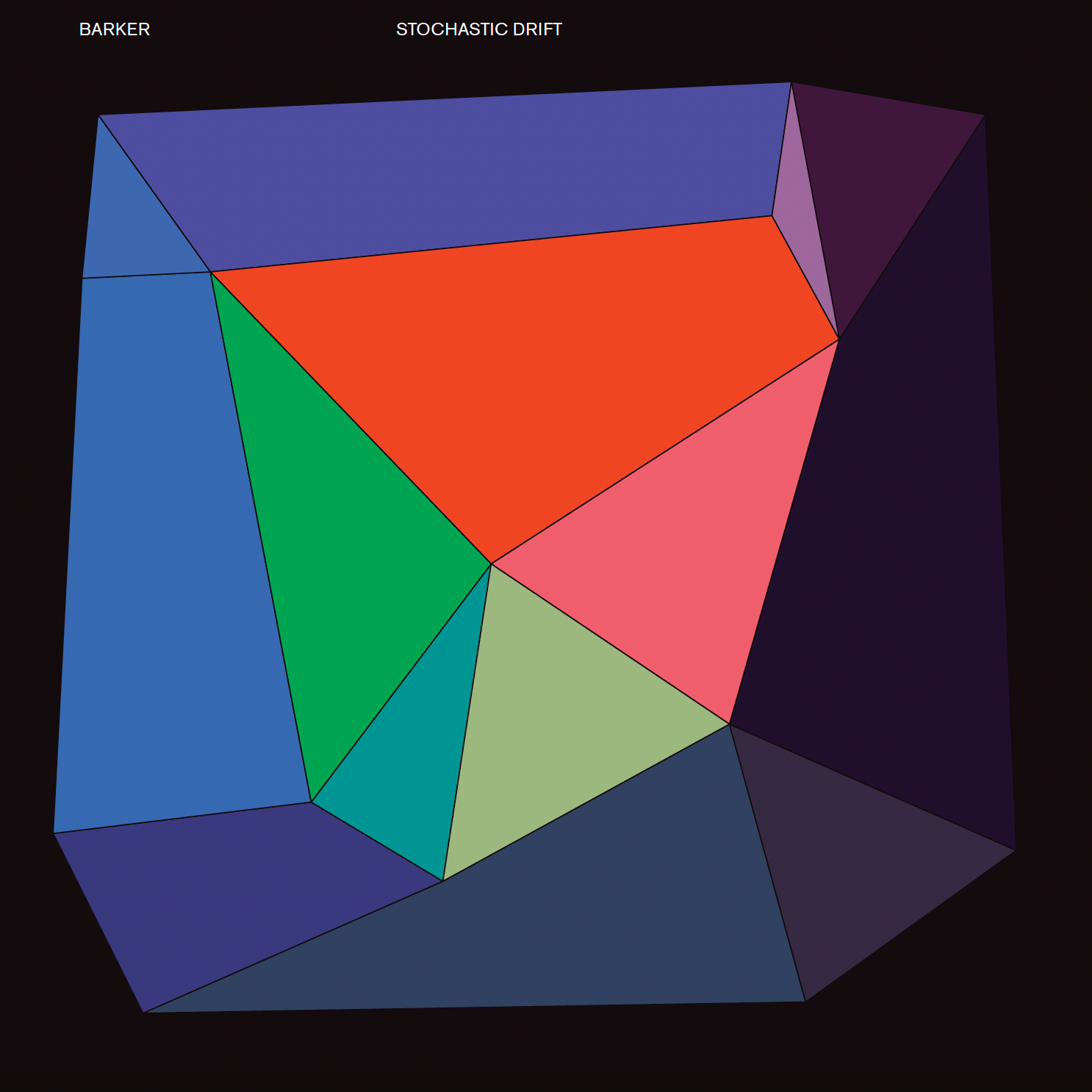 Barker - Stochastic Drift Vinyl LP album cover