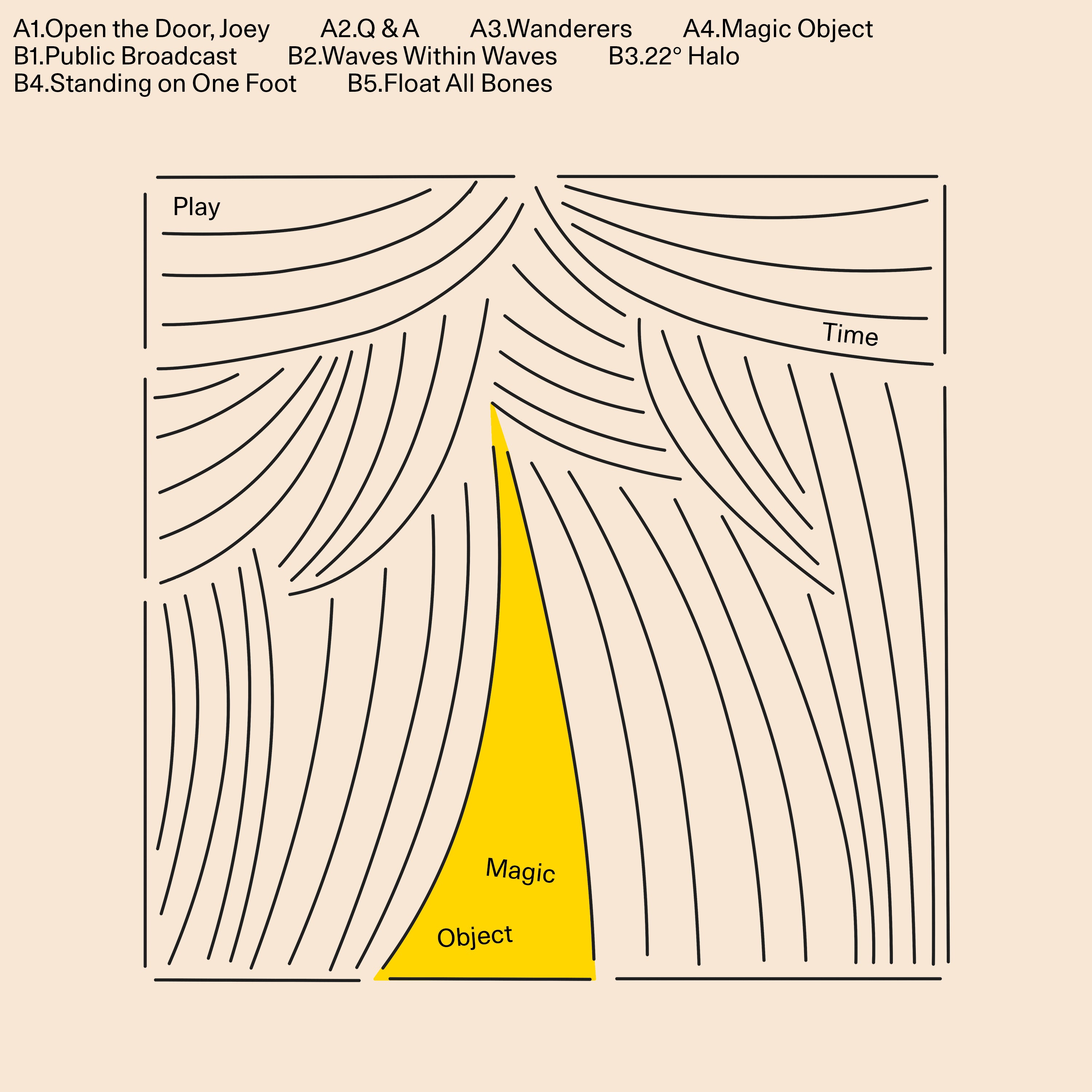 Play Time - Magic Object Vinyl LP album cover